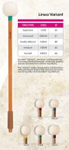 zanolo_timpani_mallet_linea_variant_catalogo